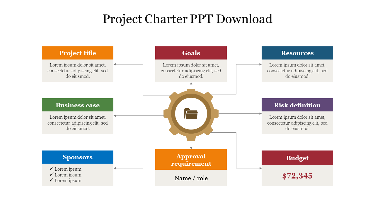 Free - Project Charter PowerPoint Free Download Google Slides